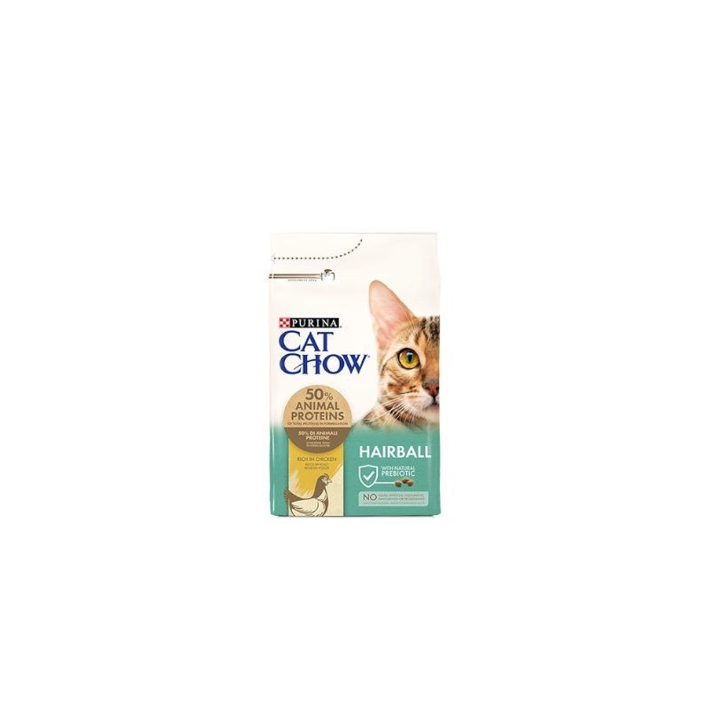 Purina Cat Chow Hairball