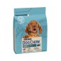 Purina Dog Chow Puppy z jagnięciną