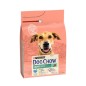 Purina Dog Chow Light Adult z indykiem