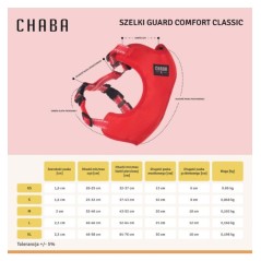 Chaba szelki guard comfort classic dla psa - czerwone