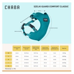 Chaba szelki guard cofmort classic dla psa - morskie