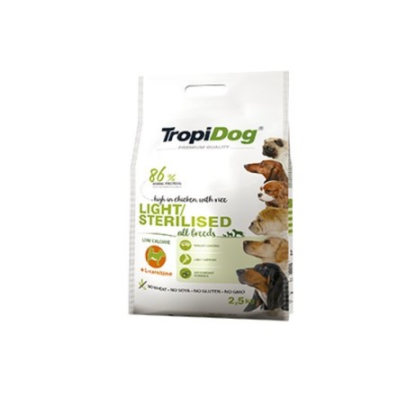 Tropidog Premium Adult All Breeds Light/Sterilised - psy dorosłe, otyłe i sterylizowane