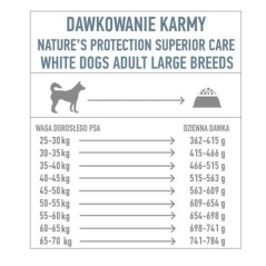 Nature's Protection White Dogs Grain Free White Fish Adult Large Breeds